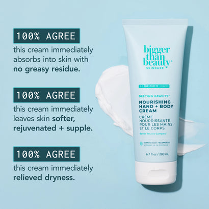 Hand & Body Cream