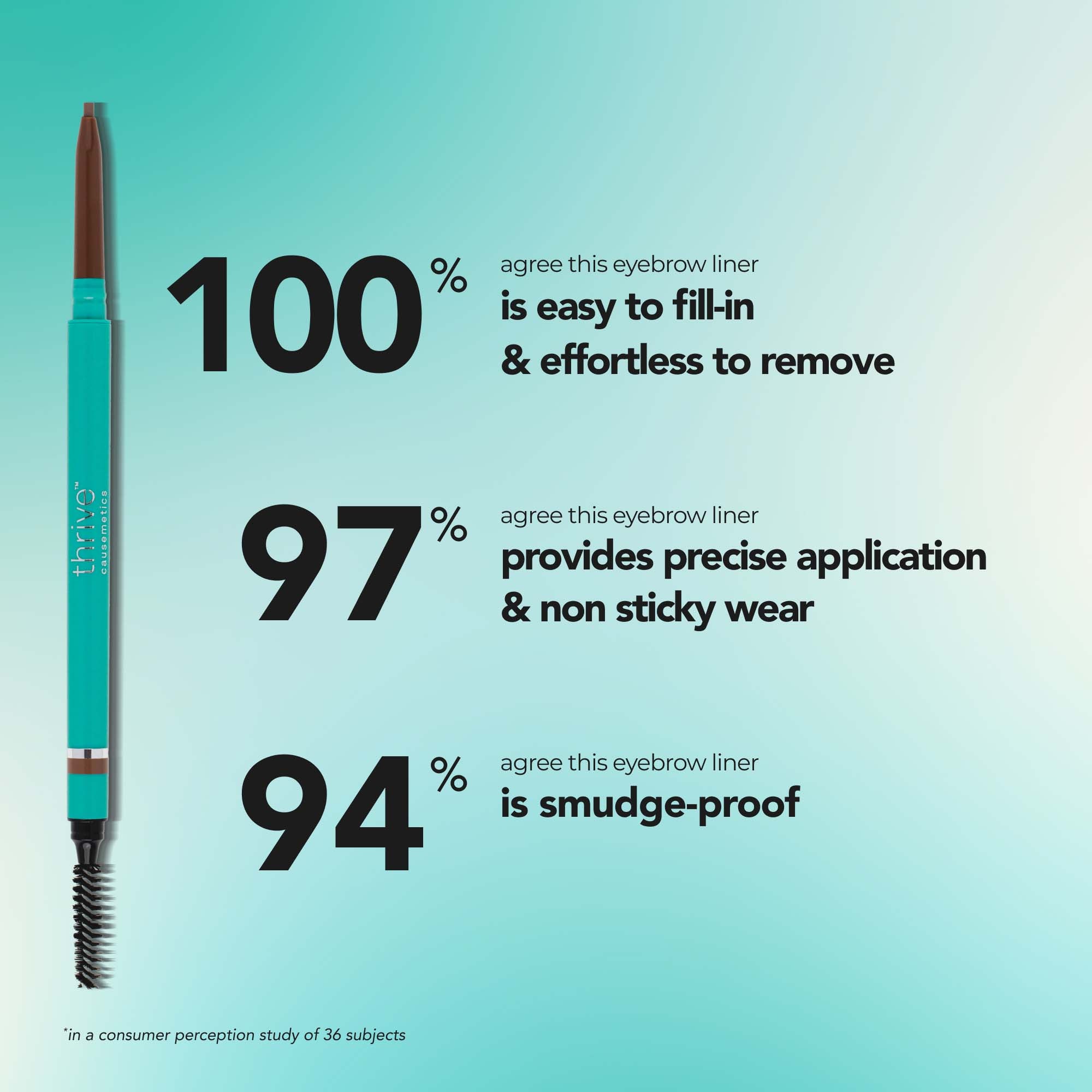 Waterproof Eyebrow Liner