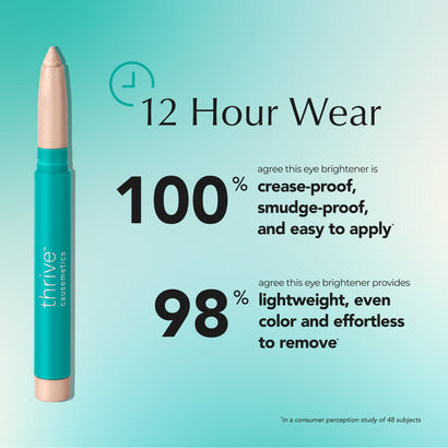 Brilliant Eye Brightener™