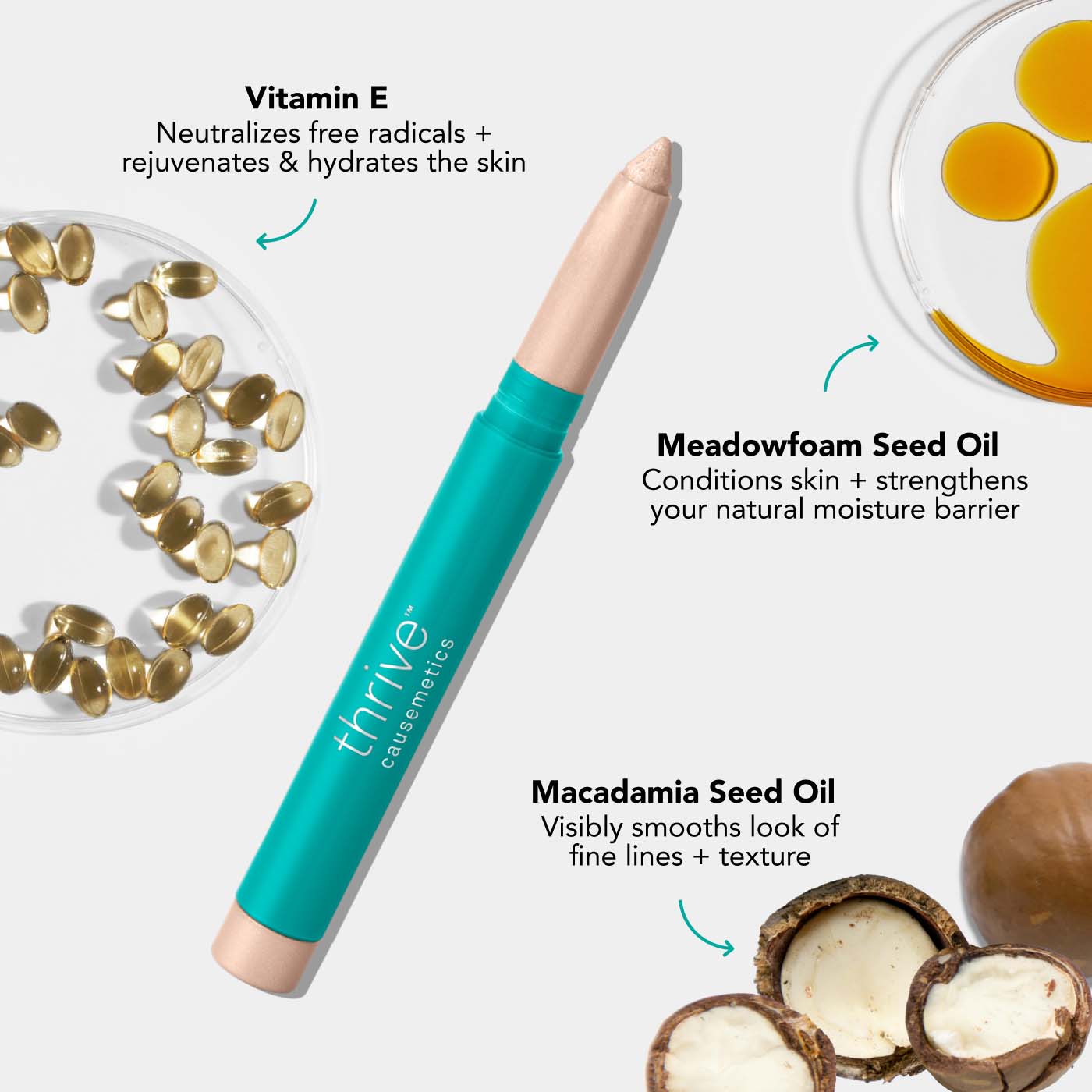 Instant Eye Lift